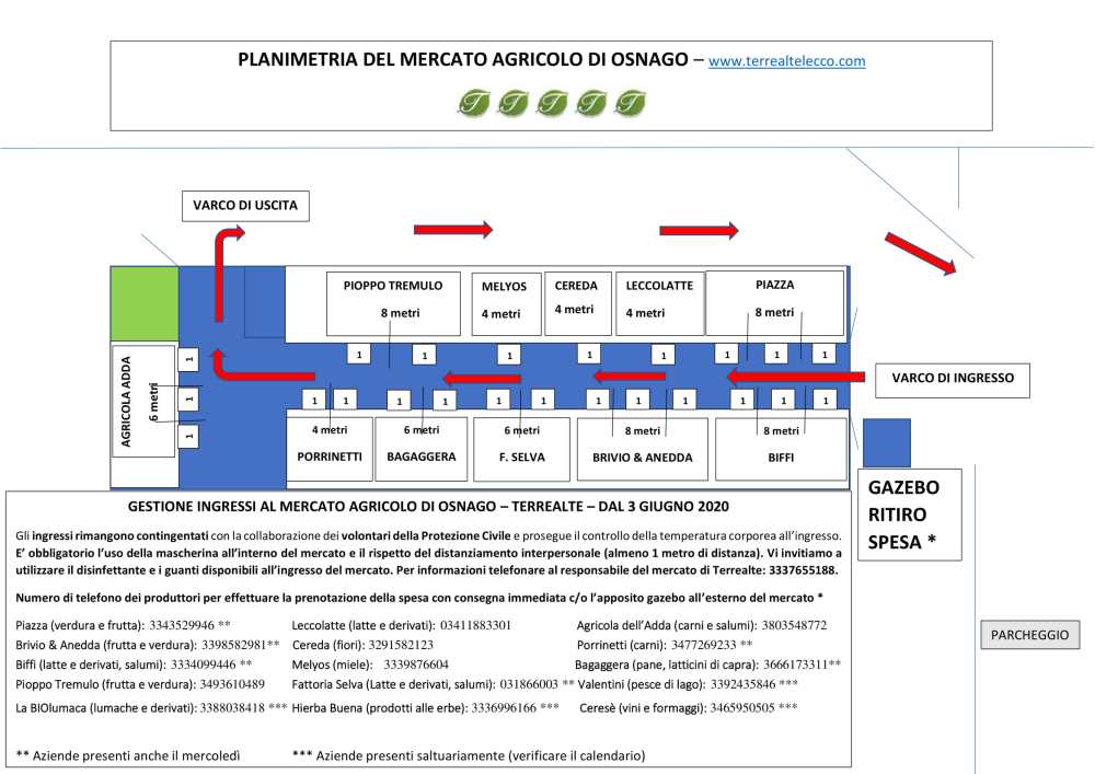 Regole per ingresso al mercato 3 giugno 2020-1